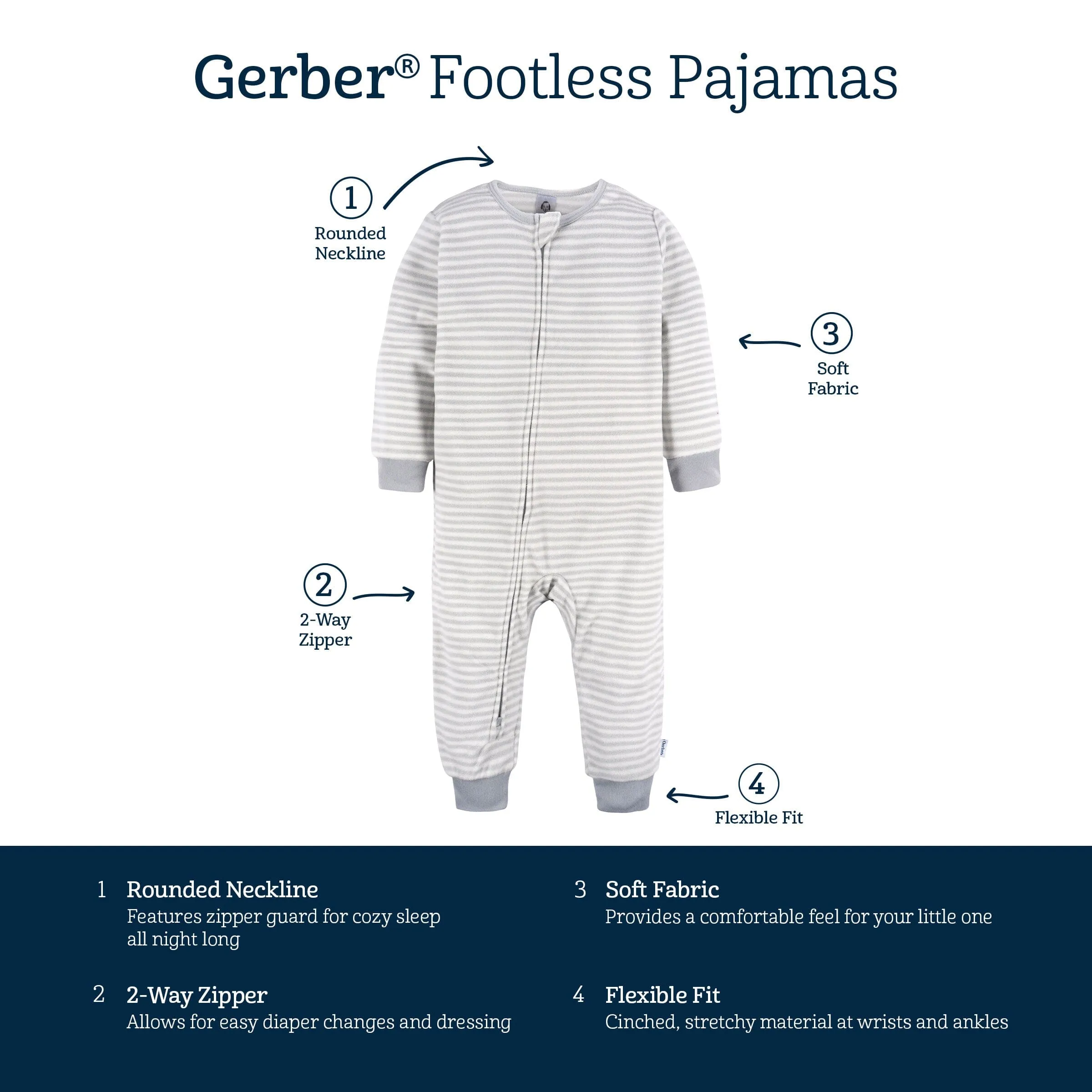 3-Pack Infant & Toddler Girls Fruits Footless Pajamas